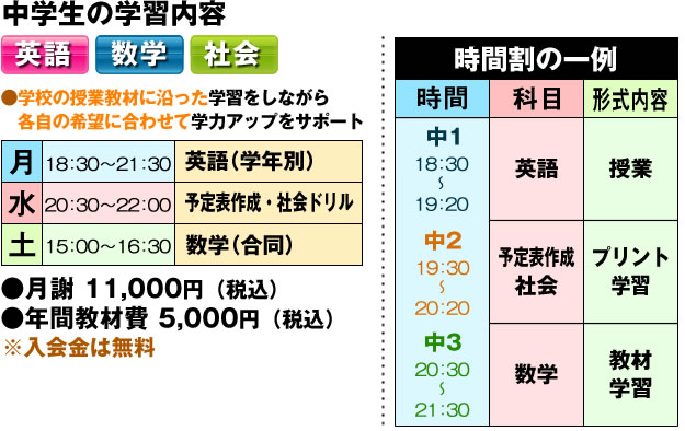 中学生内容・料金