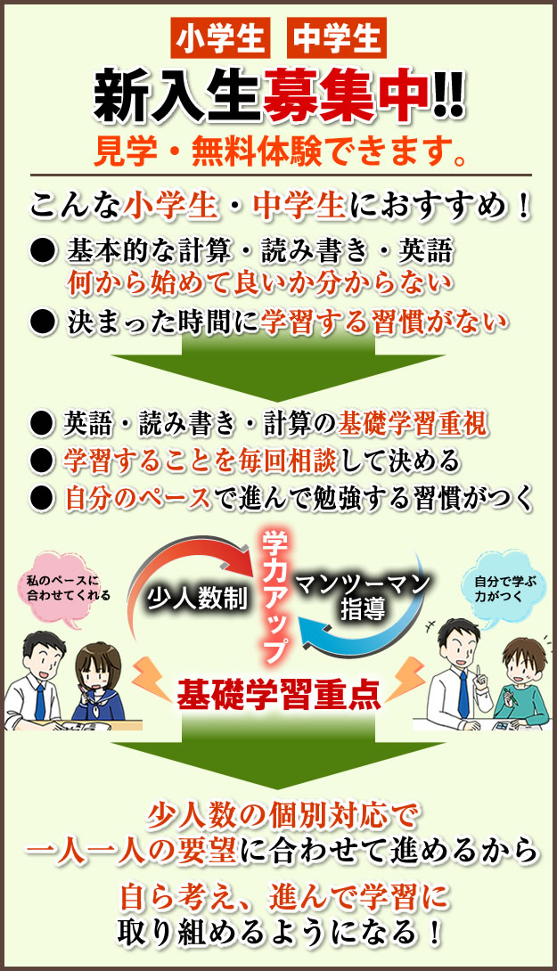 特徴 ベーシックラーニング,豊橋市,豊橋,塾,学習塾,小学生,中学生,勉強,基礎,自主学習,英語,計算,数学,読み,書き,宿題,少人数制,ドリル,楽しい,評判,良い