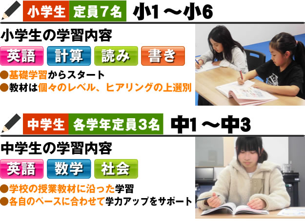 小学生と中学生の学習内容　ベーシックラーニング,豊橋市,豊橋,塾,学習塾,小学生,中学生,勉強,基礎,自主学習,英語,計算,数学,読み,書き,宿題,少人数制,ドリル,楽しい,評判,良い